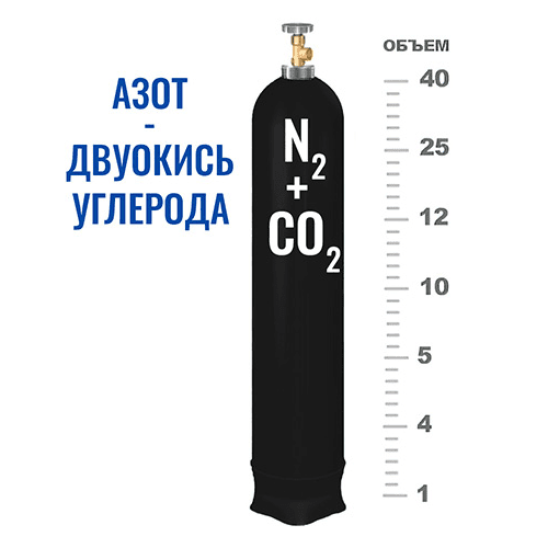 Баллоны для смеси в Свиблово Баллоны для смеси в Свиблово
